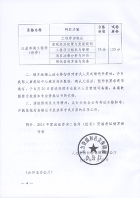 2014年中國(guó)咨詢工程師考試合格標(biāo)準(zhǔn)解讀