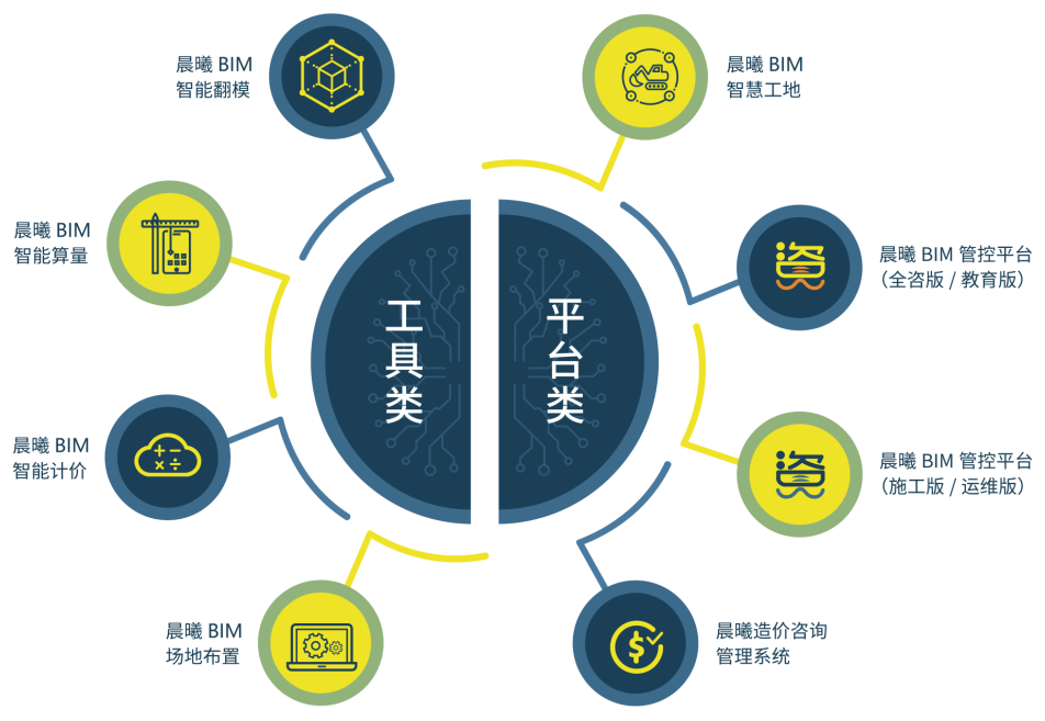 工程咨詢管理團體標準正式建立，助力行業(yè)規(guī)范發(fā)展